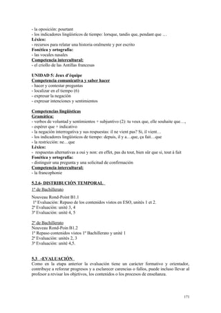 - la oposición: pourtant
- los indicadores lingüísticos de tiempo: lorsque, tandis que, pendant que …
Léxico:
- recursos para relatar una historia oralmente y por escrito
Fonética y ortografía:
- las vocales nasales
Competencia intercultural:
- el criollo de las Antillas francesas
UNIDAD 5: Jeux d’équipe
Competencia comunicativa y saber hacer
- hacer y contestar preguntas
- localizar en el tiempo (6)
- expresar la negación
- expresar intenciones y sentimientos
Competencias lingüísticas
Gramática:
- verbos de voluntad y sentimientos + subjuntivo (2): tu veux que, elle souhaite que…,
- espérer que + indicativo
- la negación interrogativa y sus respuestas: il ne vient pas? Si, il vient…
- los indicadores lingüísticos de tiempo: depuis, il y a…que, ça fait…que
- la restricción: ne…que
Léxico:
- respuestas alternativas a oui y non: en effet, pas du tout, bien sûr que si, tout à fait
Fonética y ortografía:
- distinguir una pregunta y una solicitud de confirmación
Competencia intercultural:
- la francophonie
5.2.6- DISTRIBUCIÓN TEMPORAL
1º de Bachillerato
Nouveau Rond-Point B1.1
1ª Evaluación: Repaso de los contenidos vistos en ESO, unités 1 et 2.
2ª Evaluación: unité 3, 4
3ª Evaluación: unité 4, 5
2º de Bachillerato
Nouveau Rond-Poin B1.2
1º Repaso contenidos vistos 1º Bachillerato y unité 1
2ª Evaluación: unités 2, 3
3ª Evaluación: unité 4,5.
5.3 -EVALUACIÓN
Como en la etapa anterior la evaluación tiene un carácter formativo y orientador,
contribuye a reforzar progresos y a esclarecer carencias o fallos, puede incluso llevar al
profesor a revisar los objetivos, los contenidos o los procesos de enseñanza.
171
 