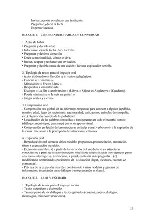 Invitar, aceptar o rechazar una invitación
Preguntar y decir la fecha
Expresar la causa
BLOQUE 1. COMPRENDER, HABLAR Y CONVERSAR
1. Actos de habla
 Preguntar y decir la edad.
 Informarse sobre la fecha, decir la fecha.
 Preguntar y decir su dirección.
 Decir su nacionalidad, dónde se vive.
 Invitar, aceptar y rechazar una invitación.
 Preguntar y decir la causa de una acción / dar una explicación sencilla.
2. Tipología de textos para el lenguaje oral
- textos elaborados en función de criterios pedagógicos.
- Canción « L’inconnu ».
- Minidiálogo « Éric et Rémy »,
- Respuestas a una entrevista.
- Diálogos « La fête d’anniversaire » (Libro), « Séjour en Angleterre » (Cuaderno).
- Poesía minimalista « Je suis un génie ! »
- Juegos orales y escritos.
3. Comprensión oral
- Comprensión oral global de las diferentes preguntas para conocer a alguien (apellido,
nombre, edad, lugar de nacimiento, nacionalidad, país, gustos, animales de compañía,
etc.). Repetición correcta de la globalidad.
 Localización de las palabras conocidas o transparentes en todo el material sonoro
(diálogos, monólogos, canciones) con o sin apoyo visual.
 Comprensión en detalle de las estructuras verbales con el verbo avoir y la expresión de
la causa. Iniciación a la percepción de intenciones, el humor.
4. Expresión oral
- Reproducción oral correcta de los modelos propuestos, pronunciación, entonación,
ritmo y acentuación incluidos.
- Expresión semilibre: a) a partir de la variación del vocabulario en estructuras
conocidas b) a partir de la transformación sencilla de las estructuras (por ejemplo, pasar
a la forma interrogativa, a femenino, a plural, contestar unas preguntas...) c)
modificando determinados parámetros de la situación (lugar, locutores, razones de
comunicar).
- Práctica de la expresión más libre combinando varios modelos y géneros de
información, inventando unos diálogos o representando un sketch.
BLOQUE 2. LEER Y ESCRIBIR
1. Tipología de textos para el lenguaje escrito
- Textos auténticos y elaborados
- Transcripción de los diálogos y textos grabados (canción, poesía, diálogos,
monólogos, microconversaciones).
22
 