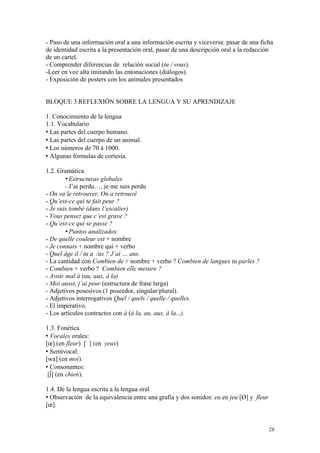 - Paso de una información oral a una información escrita y viceversa: pasar de una ficha
de identidad escrita a la presentación oral, pasar de una descripción oral a la redacción
de un cartel.
- Comprender diferencias de relación social (tu / vous).
-Leer en voz alta imitando las entonaciones (diálogos).
- Exposición de posters con los animales presentados
BLOQUE 3.REFLEXIÓN SOBRE LA LENGUA Y SU APRENDIZAJE
1. Conocimiento de la lengua
1.1. Vocabulario
 Las partes del cuerpo humano.
 Las partes del cuerpo de un animal.
 Los números de 70 à 1000.
 Algunas fórmulas de cortesía.
1.2. Gramática
 Estructuras globales
- J’ai perdu…, je me suis perdu
- On va le retrouver, On a retrouvé
- Qu’est-ce qui te fait peur ?
- Je suis tombé (dans l’escalier)
- Vous pensez que c’est grave ?
- Qu’est-ce qui se passe ?
 Puntos analizados:
- De quelle couleur est + nombre
- Je connais + nombre qui + verbo
- Quel âge il / tu a /as ? J’ai … ans.
- La cantidad con Combien de + nombre + verbo ? Combien de langues tu parles ?
- Combien + verbo ? Combien elle mesure ?
- Avoir mal à (au, aux, à la)
- Moi aussi, j’ai peur (estructura de frase larga)
- Adjetivos posesivos (1 poseedor, singular/plural).
- Adjetivos interrogativos Quel / quels / quelle / quelles.
- El imperativo.
- Los artículos contractos con à (à la, au, aux, à la...).
1.3. Fonética
 Vocales orales:
[œ] (en fleur) [ ] (en yeux)
 Semivocal:
[wa] (en moi).
 Consonantes:
[∫] (en chien).
1.4. De la lengua escrita a la lengua oral
 Observación de la equivalencia entre una grafía y dos sonidos: eu en jeu [Ø] y fleur
[œ].
28
 