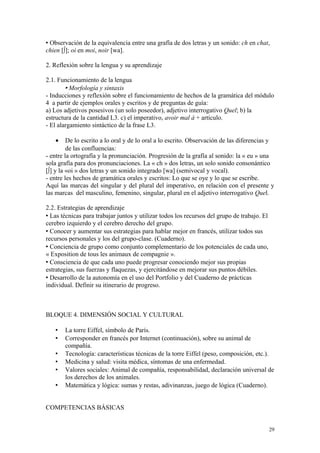  Observación de la equivalencia entre una grafía de dos letras y un sonido: ch en chat,
chien [∫]; oi en moi, noir [wa].
2. Reflexión sobre la lengua y su aprendizaje
2.1. Funcionamiento de la lengua
 Morfología y sintaxis
- Inducciones y reflexión sobre el funcionamiento de hechos de la gramática del módulo
4 a partir de ejemplos orales y escritos y de preguntas de guía:
a) Los adjetivos posesivos (un solo poseedor), adjetivo interrogativo Quel; b) la
estructura de la cantidad L3. c) el imperativo, avoir mal à + artículo.
- El alargamiento sintáctico de la frase L3.
• De lo escrito a lo oral y de lo oral a lo escrito. Observación de las diferencias y
de las confluencias:
- entre la ortografía y la pronunciación. Progresión de la grafía al sonido: la « eu » una
sola grafía para dos pronunciaciones. La « ch » dos letras, un solo sonido consonántico
[∫] y la «oi » dos letras y un sonido integrado [wa] (semivocal y vocal).
- entre les hechos de gramática orales y escritos: Lo que se oye y lo que se escribe.
Aquí las marcas del singular y del plural del imperativo, en relación con el presente y
las marcas del masculino, femenino, singular, plural en el adjetivo interrogativo Quel.
2.2. Estrategias de aprendizaje
 Las técnicas para trabajar juntos y utilizar todos los recursos del grupo de trabajo. El
cerebro izquierdo y el cerebro derecho del grupo.
 Conocer y aumentar sus estrategias para hablar mejor en francés, utilizar todos sus
recursos personales y los del grupo-clase. (Cuaderno).
 Conciencia de grupo como conjunto complementario de los potenciales de cada uno,
« Exposition de tous les animaux de compagnie ».
 Consciencia de que cada uno puede progresar conociendo mejor sus propias
estrategias, sus fuerzas y flaquezas, y ejercitándose en mejorar sus puntos débiles.
 Desarrollo de la autonomía en el uso del Portfolio y del Cuaderno de prácticas
individual. Definir su itinerario de progreso.
BLOQUE 4. DIMENSIÓN SOCIAL Y CULTURAL
 La torre Eiffel, símbolo de París.
 Corresponder en francés por Internet (continuación), sobre su animal de
compañía.
 Tecnología: características técnicas de la torre Eiffel (peso, composición, etc.).
 Medicina y salud: visita médica, síntomas de una enfermedad.
 Valores sociales: Animal de compañía, responsabilidad, declaración universal de
los derechos de los animales.
 Matemática y lógica: sumas y restas, adivinanzas, juego de lógica (Cuaderno).
COMPETENCIAS BÁSICAS
29
 