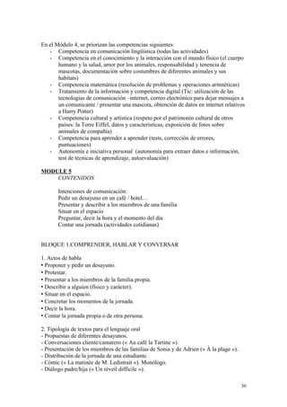 En el Módulo 4, se priorizan las competencias siguientes:
- Competencia en comunicación lingüística (todas las actividades)
- Competencia en el conocimiento y la interacción con el mundo físico (el cuerpo
humano y la salud, amor por los animales, responsabilidad y tenencia de
mascotas, documentación sobre costumbres de diferentes animales y sus
habitats)
- Competencia matemática (resolución de problemas y operaciones aritméticas)
- Tratamiento de la información y competencia digital (Tic: utilización de las
tecnologías de comunicación –internet, correo electrónico para dejar mensajes a
un comunicante / presentar una mascota, obtención de datos en internet relativos
a Harry Potter)
- Competencia cultural y artística (respeto por el patrimonio cultural de otros
países: la Torre Eiffel, datos y características, exposición de fotos sobre
animales de compañía)
- Competencia para aprender a aprender (tests, corrección de errores,
puntuaciones)
- Autonomía e iniciativa personal (autonomía para extraer datos e información,
test de técnicas de aprendizaje, autoevaluación)
MODULE 5
CONTENIDOS
Intenciones de comunicación:
Pedir un desayuno en un café / hotel…
Presentar y describir a los miembros de una familia
Situar en el espacio
Preguntar, decir la hora y el momento del día
Contar una jornada (actividades cotidianas)
BLOQUE 1.COMPRENDER, HABLAR Y CONVERSAR
1. Actos de habla
 Proponer y pedir un desayuno.
 Protestar.
 Presentar a los miembros de la familia propia.
 Describir a alguien (físico y carácter).
 Situar en el espacio.
 Concretar los momentos de la jornada.
 Decir la hora.
 Contar la jornada propia o de otra persona.
2. Tipología de textos para el lenguaje oral
- Propuestas de diferentes desayunos.
- Conversaciones cliente/camarero (« Au café la Tartine »).
- Presentación de los miembros de las familias de Sonia y de Adrien (« À la plage »).
- Distribución de la jornada de una estudiante.
- Cómic (« La matinée de M. Ledistrait »). Monólogo.
- Diálogo padre/hija (« Un réveil difficile »).
30
 