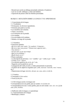 - Resumir por escrito un diálogo presentado oralmente. (Cuaderno)
- Leer en voz alta (diálogos y cómic del módulo).
- Exposición de posters sobre las familias presentadas.
BLOQUE 3. REFLEXIÓN SOBRE LA LENGUA Y SU APRENDIZAJE
1. Conocimiento de la lengua
1.1. Vocabulario
 El desayuno, los diversos ingredientes.
 Fórmulas para pedir en un bar.
 Los miembros de la familia.
 Trajes y accesorios.
 Los momentos de la jornada.
 Las comidas.
 Las actividades de la mañana.
 Saludos a lo largo de la jornada.
1.2. Gramática
 Estructuras globales
- Qu’est-ce que vous voulez ? Je voudrais / J’aimerais…
- Qu’est-ce que vous prenez ? Donnez-moi, apportez-moi…
- Vous désirez ?
- Excusez-moi, je me suis trompé.
- Quel est le problème ?
- Quelle heure est-il ?
 Puntos analizados
- La descripción de personas: c’est + nombre + qui + verbo et qui + verbo.
- La hora: il est + heures.
- Los artículos partitivos du, de la, de l’, des.
- Negación con los partitivos: pas de.
- Conjugación del verbo prendre y verbos pronominales en presente.
- El género de los adjetivos iregulares (fou / folle, nouveau / nouvelle, roux / rousse,
etc.).
- Preposiciones de lugar: derrière, devant, sur, sous, entre, à côté de.
1.3. Fonética
 Consonante [v] de vouloir.
 Vocal [ε] de père.
1.4. De la lengua escrita a la lengua oral
 Correspondencia de una grafía, para un sonido: «v» [v] de voir.
 Correspondencia de una o varias grafías, para un solo sonido: «ai», «è», «e», [ε] de
clair, frère, berbère.
2. Reflexión sobre la lengua y su aprendizaje
2.1. Funcionamiento de la lengua
• Morfología y sintaxis
33
 