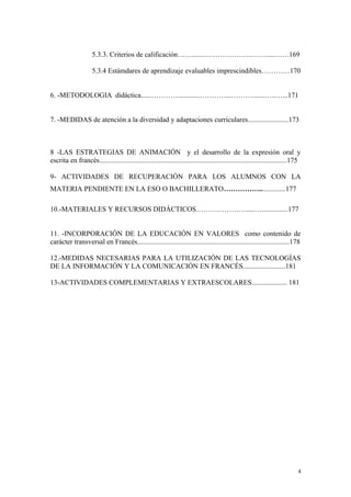 5.3.3. Criterios de calificación……........………………..…….....……169
5.3.4 Estámdares de aprendizaje evaluables imprescindibles…………170
6. -METODOLOGIA didáctica......…………..........…………...……….......…..…...171
7. -MEDIDAS de atención a la diversidad y adaptaciones curriculares.......................173
8 -LAS ESTRATEGIAS DE ANIMACIÓN y el desarrollo de la expresión oral y
escrita en francés..........................................................................................................175
9- ACTIVIDADES DE RECUPERACIÓN PARA LOS ALUMNOS CON LA
MATERIA PENDIENTE EN LA ESO O BACHILLERATO……………...............177
10.-MATERIALES Y RECURSOS DIDÁCTICOS………………….....…...............177
11. -INCORPORACIÓN DE LA EDUCACIÓN EN VALORES como contenido de
carácter transversal en Francés......................................................................................178
12.-MEDIDAS NECESARIAS PARA LA UTILIZACIÓN DE LAS TECNOLOGÍAS
DE LA INFORMACIÓN Y LA COMUNICACIÓN EN FRANCÉS........................181
13-ACTIVIDADES COMPLEMENTARIAS Y EXTRAESCOLARES.................... 181
4
 