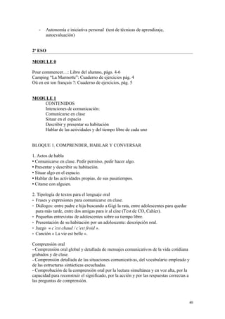 - Autonomía e iniciativa personal (test de técnicas de aprendizaje,
autoevaluación)
2º ESO
MODULE 0
Pour commencer…: Libro del alumno, págs. 4-6
Camping “La Marmotte”: Cuaderno de ejercicios pág. 4
Où en est ton français ?: Cuaderno de ejercicios, pág. 5
MODULE 1
CONTENIDOS
Intenciones de comunicación:
Comunicarse en clase
Situar en el espacio
Describir y presentar su habitación
Hablar de las actividades y del tiempo libre de cada uno
BLOQUE 1. COMPRENDER, HABLAR Y CONVERSAR
1. Actos de habla
 Comunicarse en clase. Pedir permiso, pedir hacer algo.
 Presentar y describir su habitación.
 Situar algo en el espacio.
 Hablar de las actividades propias, de sus pasatiempos.
 Citarse con alguien.
2. Tipología de textos para el lenguaje oral
- Frases y expresiones para comunicarse en clase.
- Diálogos: entre padre e hija buscando a Gigi la rata, entre adolescentes para quedar
para más tarde, entre dos amigas para ir al cine (Test de CO, Cahier).
- Pequeñas entrevistas de adolescentes sobre su tiempo libre.
- Presentación de su habitación por un adolescente: descripción oral.
- Juego « c’est chaud / c’est froid ».
- Canción « La vie est belle ».
Comprensión oral
- Comprensión oral global y detallada de mensajes comunicativos de la vida cotidiana
grabados y de clase.
- Comprensión detallada de las situaciones comunicativas, del vocabulario empleado y
de las estructuras sintácticas escuchadas.
- Comprobación de la comprensión oral por la lectura simultánea y en voz alta, por la
capacidad para reconstruir el significado, por la acción y por las respuestas correctas a
las preguntas de comprensión.
40
 