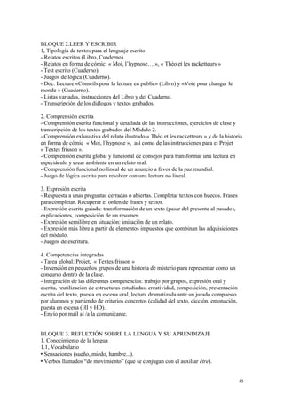 BLOQUE 2.LEER Y ESCRIBIR
1, Tipología de textos para el lenguaje escrito
- Relatos escritos (Libro, Cuaderno).
- Relatos en forma de cómic: « Moi, l’hypnose… », « Théo et les racketteurs »
- Test escrito (Cuaderno).
- Juegos de lógica (Cuaderno).
- Doc. Lecture «Conseils pour la lecture en public» (Libro) y «Vote pour changer le
monde » (Cuaderno).
- Listas variadas, instrucciones del Libro y del Cuaderno.
- Transcripción de los diálogos y textos grabados.
2. Comprensión escrita
- Comprensión escrita funcional y detallada de las instrucciones, ejercicios de clase y
transcripción de los textos grabados del Módulo 2.
- Comprensión exhaustiva del relato ilustrado « Théo et les racketteurs » y de la historia
en forma de cómic « Moi, l´hypnose », así como de las instrucciones para el Projet
« Textes frisson ».
- Comprensión escrita global y funcional de consejos para transformar una lectura en
espectáculo y crear ambiente en un relato oral.
- Comprensión funcional no lineal de un anuncio a favor de la paz mundial.
- Juego de lógica escrito para resolver con una lectura no lineal.
3. Expresión escrita
- Respuesta a unas preguntas cerradas o abiertas. Completar textos con huecos. Frases
para completar. Recuperar el orden de frases y textos.
- Expresión escrita guiada: transformación de un texto (pasar del presente al pasado),
explicaciones, composición de un resumen.
- Expresión semilibre en situación: imitación de un relato.
- Expresión más libre a partir de elementos impuestos que combinan las adquisiciones
del módulo.
- Juegos de escritura.
4. Competencias integradas
- Tarea global: Projet, « Textes frisson »
- Invención en pequeños grupos de una historia de misterio para representar como un
concurso dentro de la clase.
- Integración de las diferentes competencias: trabajo por grupos, expresión oral y
escrita, reutilización de estructuras estudiadas, creatividad, composición, presentación
escrita del texto, puesta en escena oral, lectura dramatizada ante un jurado compuesto
por alumnos y partiendo de criterios concretos (calidad del texto, dicción, entonación,
puesta en escena (HI y HD).
- Envío por mail al /a la comunicante.
BLOQUE 3. REFLEXIÓN SOBRE LA LENGUA Y SU APRENDIZAJE
1. Conocimiento de la lengua
1.1, Vocabulario
 Sensaciones (sueño, miedo, hambre...).
 Verbos llamados “de movimiento” (que se conjugan con el auxiliar être).
45
 