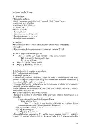  Algunas prendas de ropa.
1.2. Gramática
 Estructuras globales
- Avoir + sensación: avoir faim / soif / sommeil / froid / chaud / peur…
- Avoir envie de + infinitivo.
- Avoir besoin de + infinitivo.
- À qui est/ sont…. ?
 Puntos analizados
- Futuro próximo.
- Passé composé con être y avoir.
- Participios pasados en -é, -i, -u.
- Los adjetivos demostrativos
1.3. Fonética
 Discriminación de las vocales orales próximas semiabiertas y semicerrada:
[e], [Σ], [ә].
 Discriminación de las consonantes próximas sorda y sonora [f] y[v].
1.4. De la lengua escrita a la lengua oral
 Oigo [e] - Escribo é, er, es, ez como en bébé, aller, les, venez.
[Σ] - è, ai, e (père, j’aime), cette, avec
[ә] – e, me, le, je, ce...
 Oigo [f] - Escribo f como en fille.
 Oigo [v] - Escribo v como en va.
2. Reflexión sobre la lengua y su aprendizaje
2. 1. Funcionamiento de la lengua
 Morfología y sintaxis
- Observación y análisis, inducción y reflexión sobre el funcionamiento del futuro
próximo y del passé composé con être y avoir en la forma afirmativa. Formulación y
memorización de las reglas de construcción.
- Escucha, clasificación y deducción de los vínculos entre el infinitivo y el participio
pasado de los verbos más frecuentes.
- Observación de las estructuras con avoir: avoir peur / besoin / envie de + nombre,
avoir besoin / envie de + inf.
 De lo escrito a lo oral y de lo oral a lo escrito
-.Reflexión a partir de la observación de las diferencias entre la pronunciación y la
ortografía:
- Progresión sonido / grafía de J’entends- J’écris:
Oigo [e] - Escribo é.
Oigo [Σ] - Escribo è, pero también ai (j’aime) ou e delante de una
consonante sonora (avec) ou una consonante doble (cette).
Oigo [ә] - Escribo e (me, le, je, ce...).
Oigo [f] - Escribo f (fille).
2. Oigo [v] - Escribo v (va).
- Ortografía fonética y gramatical: [e]= -es (les, mes) -> valor de plural, [e]= -er (aller,
regarder) -> valor de infinitivo, [e]= -ez (venez) -> valor de la 2ª persona de plural de
46
 