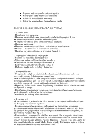 • Expresar acciones pasadas en forma negativa
• Contar cómo se ha desarrollado una fiesta
• Hablar de las actividades personales
• Hablar de las actividades fuera del centro escolar
BLOQUE 1. COMPRENDER, HABLAR Y CONVERSAR
1. Actos de habla
• Describir un piso o una casa
• Hablar de las actividades y de las costumbres de la familia propia o de otra
• Contar acontecimientos ocurridos en forma negativa
• Comentar por teléfono cómo se ha desarrollado una fiesta
• Hablar de profesiones
• Hablar de las costumbres cotidianas e informarse de las de los otros
• Hablar de actividades que se realizan fuera del centro
• Hablar de proyectos realizados en el centro o fuera de él
2. Tipología de textos para el lenguaje oral
- Canción « la maison au milieu des bois »
- Miniconversaciones « Une soirée chez Natacha »
- Conversación telefónica« Bonjour mon amour ».
- Entrevista « comment s’appelle votre collège ?
- Diálogo « Quelle gaffe! ». (Libro y Cuaderno)
3. Comprensión oral
- Comprensión oral global y detallada. Localización de informaciones orales con
soporte del escrito y de la imagen en una canción
- Localización de palabras conocidas y desconocidas en la globalidad sonora (diálogos,
monólogos, canciones) con o sin apoyo visual. (Comprobación de la comprensión por la
repetición correcta o la reconstrucción del sentido de los diálogos).
- Hipótesis y deducción del sentido de palabras y expresiones nuevas en situación con o
sin apoyo de la imagen.
- Identificación de estructuras verbales que concretan el significado (passé composé,
participio pasado, infinitivo) en las grabaciones.
- Percepción del humor y de las emociones
4. Expresión oral
- Reproducción oral, reformulación libre, resumen oral o reconstrucción del sentido de
un diálogo y otros modelos registrados.
- Expresión guiada: a) descripciones orales a partir de ilustraciones, respuestas a
preguntas concretas o semiabiertas b) reutilización de estructuras concretas bajo forma
de ejercicios o de juegos orales (el passé composé en forma afirmativa y negativa), c)
reacción oral rápida: « Bip, Bip… ».
- Entrenamiento a una expresión más libre: a) respuesta libre a preguntas situacionales
abiertas o a una entrevista b) formulación de comparaciones entre dos informaciones
orales y escritas (diálogo telefónico / escrito de prensa) c) pequeño relato oral a partir de
una situación (una fiesta, las actividades de una jornada) decir por qué razón se prefiere
un proyecto a otro e) inventar un proyecto de clase.
48
 