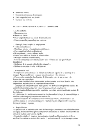 • Hablar del futuro
• Enumerar artículos de alimentación
• Pedir un producto en una tienda
• Expresar una cantidad
BLOQUE 1. COMPRENDER, HABLAR Y CONVERSAR
1. Actos de habla
 Hacer proyectos.
 Hablar del futuro.
 Pedir un producto en una tienda de alimentación.
 Enumerar productos que hay que comprar.
2. Tipología de textos para el lenguaje oral
 Textos semiauténticos
- Monólogo interior «Claudette et son tableau ».
- Conversación telefónica. (Cuaderno)
- Descripciones y enumeraciones orales.
- Frases escuchadas en tiendas de alimentación.
- Diálogos (clientes / comerciantes).
- Conversación entre dos hermanos sobre unas compras que hay que realizar.
(Cuaderno)
- Grabación de la historia « On fait des crêpes ? ».
- Diálogo « Attention, fragile ». (Cuaderno)
3. Comprensión oral
- Comprensión oral detallada a la primera escucha con soporte de la lectura y de la
imagen. Apoyos auditivos y visuales: las entonaciones y las mímicas. .
- Comprensión en detalle: localización de diferencias entre lo que se oye y la
ilustración correspondiente.
- Demostración del nivel de comprensión oral a través de la serie de detalles o de
expresiones precisas oídas en las microconversaciones.
- Comprensión del sentido de un mensaje oral con deducción a la primera escucha del
contexto situacional: qui parle? où est-ce que tu entends ces phrases?
- Comprobación de la comprensión: repetición correcta o reconstrucción del sentido de
los diálogos.
- Explicitación del problema de comunicación planteado a lo largo de un minidiálogo y
elección de la imagen que representa la situación.
- Identificación oral de las terminaciones verbales del futuro, observación de los
cambios de raíz en los futuros irregulares y de la inclusión del pronombre en en las
formas presentes y pasadas.
4. Expresión oral
- Reproducción: a) reformulación libre de un diálogo o reconstrucción del sentido de un
diálogo y de otros modelos grabados b) lectura en voz alta de manera natural (textos de
cómic) c) lectura cada vez más rápida.
- Expresión guiada: a) juego de memorización en cadena, b) comentarios orales y
explicaciones sobre un texto oral o escrito, c) automatismos de respuestas a preguntas
52
 