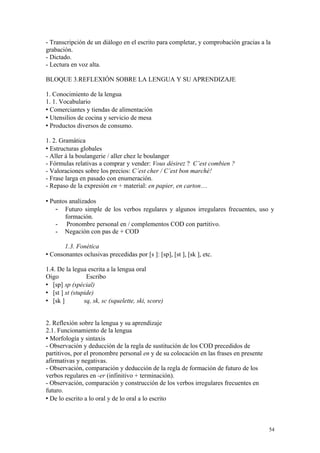 - Transcripción de un diálogo en el escrito para completar, y comprobación gracias a la
grabación.
- Dictado.
- Lectura en voz alta.
BLOQUE 3.REFLEXIÓN SOBRE LA LENGUA Y SU APRENDIZAJE
1. Conocimiento de la lengua
1. 1. Vocabulario
 Comerciantes y tiendas de alimentación
 Utensilios de cocina y servicio de mesa
 Productos diversos de consumo.
1. 2. Gramática
 Estructuras globales
- Aller à la boulangerie / aller chez le boulanger
- Fórmulas relativas a comprar y vender: Vous désirez ? C’est combien ?
- Valoraciones sobre los precios: C’est cher / C’est bon marché!
- Frase larga en pasado con enumeración.
- Repaso de la expresión en + material: en papier, en carton…
 Puntos analizados
- Futuro simple de los verbos regulares y algunos irregulares frecuentes, uso y
formación.
- Pronombre personal en / complementos COD con partitivo.
- Negación con pas de + COD
1.3. Fonética
 Consonantes oclusivas precedidas por [s ]: [sp], [st ], [sk ], etc.
1.4. De la legua escrita a la lengua oral
Oigo Escribo
 [sp] sp (spécial)
 [st ] st (stupide)
 [sk ] sq, sk, sc (squelette, ski, score)
2. Reflexión sobre la lengua y su aprendizaje
2.1. Funcionamiento de la lengua
 Morfología y sintaxis
- Observación y deducción de la regla de sustitución de los COD precedidos de
partitivos, por el pronombre personal en y de su colocación en las frases en presente
afirmativas y negativas.
- Observación, comparación y deducción de la regla de formación de futuro de los
verbos regulares en -er (infinitivo + terminación).
- Observación, comparación y construcción de los verbos irregulares frecuentes en
futuro.
 De lo escrito a lo oral y de lo oral a lo escrito
54
 
