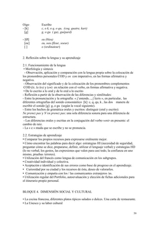 Oigo Escribo
- [k] c, o k, o q, o qu, (coq, quatre, kart)
[g] g, o gu ( gaz, guépard)
- [Ø] eu (bleu)
[oe] eu, oeu (fleur, soeur)
[ ] o (ordinateur)
2. Reflexión sobre la lengua y su aprendizaje
2.1. Funcionamiento de la lengua
• Morfología y sintaxis
- Observación, aplicación y comparación con la lengua propia sobre la colocación de
los pronombres personales COD y en con imperativo, en las formas afirmativa y
negativa.
- Observación del significado y de la colocación de los pronombres complementos
COD (le, la les) y (en) en relación con el verbo, en formas afirmativa y negativa.
• De lo escrito a lo oral y de lo oral a lo escrito
- Reflexión a partir de la observación de las diferencias y similitudes:
- Entre la pronunciación y la ortografía: « j’entends..., j’écris », en particular, las
diferentes ortografías del sonido consonántico [k]: c, q, qu, k , las dos manera de
escribir el sonido [g]: g, o gu (según la vocal siguiente).
- Entre los hechos de gramática orales y escritos: distinguir (oral y escrito):
Ne prenez pas y N’en prenez pas: una sola diferencia sonora para una diferencia de
estructura.
- Las diferencias orales y escritas en la conjugación del verbo venir en presente: el
cambio de raíz.
- La « e » muda que se escribe y no se pronuncia.
2.2. Estrategias de aprendizaje
 Comparar los propios recursos para expresarse oralmente mejor.
 Cómo encontrar las palabras para decir algo: estrategias HI (necesidad de seguridad,
preguntar cómo se dice, prepararse, definir, utilizar el lenguaje verbal) y estrategias HD
(lo no verbal, los gestos, las expresiones que valen para casi todo, la confianza en uno
mismo, pruebas /errores).
• Utilización del francés como lengua de comunicación en los subgrupos.
• Creatividad individual y colectiva.
• Aceptación e identificación de sus errores como base de progreso en el aprendizaje.
 Curiosidad por su ciudad y los recursos de ésta, deseo de valorarlos.
 Comunicación y empatía con los / las comunicantes extranjeros /as.
• Utilización regular del Portfolio, autoevaluación y elección de fichas adicionales para
el itinerario propio personal.
BLOQUE 4. DIMENSIÓN SOCIAL Y CULTURAL
• La cocina francesa, diferentes platos típicos salados o dulces. Una carta de restaurante.
 La Unesco y su labor cultural
59
 
