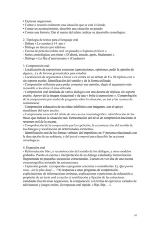 • Expresar negaciones
• Contar o resumir oralmente una situación que se está viviendo.
• Contar un acontecimiento, describir una situación en pasado
• Contar una historia. Dar el marco del relato, indicar su desarrollo cronológico.
2. Tipología de textos para el lenguaje oral
- Debate « Le scooter à 14 ans »
- Diálogo en directo por teléfono.
- Escena de película (relato oral en pasado) « Espions en hiver ».
- Series cronológicas con ritmo « D’abord, ensuite, après, finalement ».
- Diálogo « La fête d’anniversaire » (Cuaderno)
3. Comprensión oral
- Localización de expresiones concretas (apreciaciones, opiniones, pedir la opinión de
alguien...) y de formas gramaticales para estudiar.
- Localización de argumentos a favor o en contra en un debate de 8 a 10 réplicas con o
sin soporte escrito. Identificación del sentido y de la forma utilizada
- Comprensión suficiente para poder comentar una opinión, elegir el argumento más
razonable o localizar el más utilizado.
- Comprensión oral detallada de varios diálogos con una decena de réplicas sin soporte
escrito. Apoyo de la imagen situacional y de una « boîte à expressions ». Comprobación
de la comprensión por medio de preguntas sobre la situación, un test y las razones de
comunicarse.
- Comprensión exhaustiva de un relato telefónico con imágenes, con el apoyo
simultáneo del texto escrito.
- Comprensión esencial del relato de una escena cinematográfica: identificación de las
frases que indican la situación real. Demostración del nivel de comprensión haciendo el
resumen oral de la escena.
- Comprobación de la comprensión por la repetición, la reconstrucción del sentido de
los diálogos y localización de determinados elementos.
- Identificación oral de las formas verbales del imperfecto en 3ª persona relacionado con
la descripción de un ambiente, y del passé composé para describir las acciones
cronológicas.
4. Expresión oral
- Reformulación libre, o reconstrucción del sentido de los diálogos, y otros modelos
grabados. Puesta en escena e interpretación de un diálogo estudiadoy memorización
fragmentada en pequeñas secuencias estructuradas. Lectura en voz alta de una escena
cinematográfica imitando las entonaciones.
- Expresión guiada: a) respuestas a preguntas concretas o semiabiertas. Ej.:Qui parmi
vous…est le plus doué…. ? b) respuesta a unas preguntas de comprensión,
explicitaciones de informaciones erróneas, explicaciones o peticiones de aclaración a
propósito de un texto oral o escrito c) reutilización y fijación de las estructuras
estudiadas (las diversas negaciones, la comparación ) en forma de ejercicios variados de
adivinanzas y juegos orales, d) respuesta oral rápida: « Bip, Bip… ».
61
 
