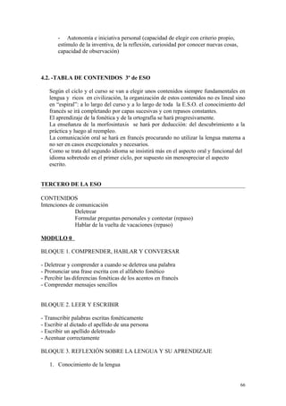 - Autonomía e iniciativa personal (capacidad de elegir con criterio propio,
estímulo de la inventiva, de la reflexión, curiosidad por conocer nuevas cosas,
capacidad de observación)
4.2. -TABLA DE CONTENIDOS 3º de ESO
Según el ciclo y el curso se van a elegir unos contenidos siempre fundamentales en
lengua y ricos en civilización, la organización de estos contenidos no es lineal sino
en “espiral”: a lo largo del curso y a lo largo de toda la E.S.O. el conocimiento del
francés se irá completando por capas sucesivas y con repasos constantes.
El aprendizaje de la fonética y de la ortografía se hará progresivamente.
La enseñanza de la morfosintaxis se hará por deducción: del descubrimiento a la
práctica y luego al reempleo.
La comunicación oral se hará en francés procurando no utilizar la lengua materna a
no ser en casos excepcionales y necesarios.
Como se trata del segundo idioma se insistirá más en el aspecto oral y funcional del
idioma sobretodo en el primer ciclo, por supuesto sin menospreciar el aspecto
escrito.
TERCERO DE LA ESO
CONTENIDOS
Intenciones de comunicación
Deletrear
Formular preguntas personales y contestar (repaso)
Hablar de la vuelta de vacaciones (repaso)
MODULO 0
BLOQUE 1. COMPRENDER, HABLAR Y CONVERSAR
- Deletrear y comprender a cuando se deletrea una palabra
- Pronunciar una frase escrita con el alfabeto fonético
- Percibir las diferencias fonéticas de los acentos en francés
- Comprender mensajes sencillos
BLOQUE 2. LEER Y ESCRIBIR
- Transcribir palabras escritas fonéticamente
- Escribir al dictado el apellido de una persona
- Escribir un apellido deletreado
- Acentuar correctamente
BLOQUE 3. REFLEXIÓN SOBRE LA LENGUA Y SU APRENDIZAJE
1. Conocimiento de la lengua
66
 