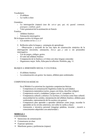 Vocabulario
- El alfabeto
- La vuelta a clase
Gramática
- La interrogación (repaso) (uso de: est-ce que, qui, où, quand, comment,
pourquoi, combien, quel)
- Valor gramatical de la acentuación en francés
Fonética
- Alfabeto fonético
- Entonación interrogativa
De la lengua escrita a la lengua oral
- Los acentos en la e: é, è, ê
2. Reflexión sobre la lengua y estrategias de aprendizaje
- Observación y recuerdo de los tres tipos de construcción sintáctica de la
interrogación (inversión, entonación, Est-ce que…) con o sin pronombre
interrogativo.
- Uso de juegos, códigos, gestos.
- El valor del alfabeto fonético
- Comparación de la fonética y el ritmo con otras lenguas conocidas
- Organizarse mejor. Sello, ficha para la reflexión: Portfolio, pág. 11.
BLOQUE 4. DIMENSIÓN SOCIAL Y CULTURAL
- El alfabeto fonético
- La comunicación con gestos: las manos, alfabeto para sordomudos
COMPETENCIAS BÁSICAS
En el Módulo 0 se priorizan las siguientes competencias básicas.
- Competencia en comunicación lingüística (todas las actividades)
- Competencia matemática (series, juegos con letras, descifrar códigos)
- Competencia social y ciudadana ( juegos con el / compañero /a)
- Competencia cultural y artística ( la escritura y la lectura como base cultural,
musicalidad de los sonidos, interpretación del alfabeto fonético, alfabeto para
sordomudos, representación de los acentos con gestos)
- Competencia para aprender a aprender (deletrear como juego, recordar lo
aprendido en los niveles anteriores, test sobre la vuelta a clase)
- Autonomía e iniciativa personal (imaginar palabras, inventar , recurrir a
conocimientos adquiridos con anterioridad )
MODULE 1
CONTENIDOS
 Intenciones de comunicación
 Comunicarse en clase
 Expresar opiniones
 Manifestar gustos y preferencias (repaso)
67
 