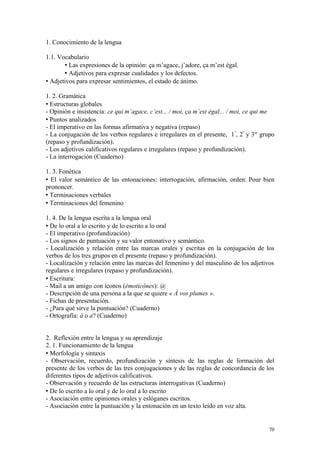 1. Conocimiento de la lengua
1.1. Vocabulario
 Las expresiones de la opinión: ça m’agace, j’adore, ça m’est égal.
 Adjetivos para expresar cualidades y los defectos.
 Adjetivos para expresar sentimientos, el estado de ánimo.
1. 2. Gramática
 Estructuras globales
- Opinión e insistencia: ce qui m’agace, c’est... / moi, ça m’est égal... / moi, ce qui me
 Puntos analizados
- El imperativo en las formas afirmativa y negativa (repaso)
- La conjugación de los verbos regulares e irregulares en el presente, 1º
, 2º
y 3er
grupo
(repaso y profundización).
- Los adjetivos calificativos regulares e irregulares (repaso y profundización).
- La interrogación (Cuaderno)
1. 3. Fonética
 El valor semántico de las entonaciones: interrogación, afirmación, orden: Pour bien
prononcer.
 Terminaciones verbales
 Terminaciones del femenino
1. 4. De la lengua escrita a la lengua oral
 De lo oral a lo escrito y de lo escrito a lo oral
- El imperativo (profundización)
- Los signos de puntuación y su valor entonativo y semántico.
- Localización y relación entre las marcas orales y escritas en la conjugación de los
verbos de los tres grupos en el presente (repaso y profundización).
- Localización y relación entre las marcas del femenino y del masculino de los adjetivos
regulares e irregulares (repaso y profundización).
 Escritura:
- Mail a un amigo con iconos (émoticônes): @
- Descripción de una persona a la que se quiere « À vos plumes ».
- Fichas de presentación.
- ¿Para qué sirve la puntuación? (Cuaderno)
- Ortografía: à o a? (Cuaderno)
2. Reflexión entre la lengua y su aprendizaje
2. 1. Funcionamiento de la lengua
 Morfología y sintaxis
- Observación, recuerdo, profundización y síntesis de las reglas de formación del
presente de los verbos de las tres conjugaciones y de las reglas de concordancia de los
diferentes tipos de adjetivos calificativos.
- Observación y recuerdo de las estructuras interrogativas (Cuaderno)
 De lo escrito a lo oral y de lo oral a lo escrito
- Asociación entre opiniones orales y eslóganes escritos.
- Asociación entre la puntuación y la entonación en un texto leído en voz alta.
70
 
