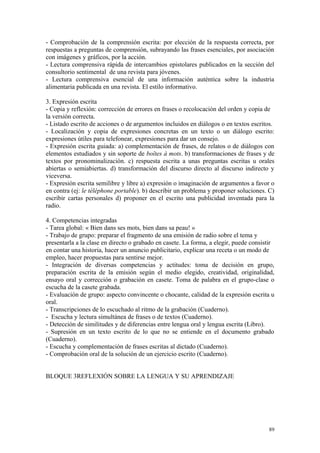 - Comprobación de la comprensión escrita: por elección de la respuesta correcta, por
respuestas a preguntas de comprensión, subrayando las frases esenciales, por asociación
con imágenes y gráficos, por la acción.
- Lectura comprensiva rápida de intercambios epistolares publicados en la sección del
consultorio sentimental de una revista para jóvenes.
- Lectura comprensiva esencial de una información auténtica sobre la industria
alimentaria publicada en una revista. El estilo informativo.
3. Expresión escrita
- Copia y reflexión: corrección de errores en frases o recolocación del orden y copia de
la versión correcta.
- Listado escrito de acciones o de argumentos incluidos en diálogos o en textos escritos.
- Localización y copia de expresiones concretas en un texto o un diálogo escrito:
expresiones útiles para telefonear, expresiones para dar un consejo.
- Expresión escrita guiada: a) complementación de frases, de relatos o de diálogos con
elementos estudiados y sin soporte de boîtes à mots. b) transformaciones de frases y de
textos por pronominalización. c) respuesta escrita a unas preguntas escritas u orales
abiertas o semiabiertas. d) transformación del discurso directo al discurso indirecto y
viceversa.
- Expresión escrita semilibre y libre a) expresión o imaginación de argumentos a favor o
en contra (ej: le téléphone portable). b) describir un problema y proponer soluciones. C)
escribir cartas personales d) proponer en el escrito una publicidad inventada para la
radio.
4. Competencias integradas
- Tarea global: « Bien dans ses mots, bien dans sa peau! »
- Trabajo de grupo: preparar el fragmento de una emisión de radio sobre el tema y
presentarla a la clase en directo o grabado en casete. La forma, a elegir, puede consistir
en contar una historia, hacer un anuncio publicitario, explicar una receta o un modo de
empleo, hacer propuestas para sentirse mejor.
- Integración de diversas competencias y actitudes: toma de decisión en grupo,
preparación escrita de la emisión según el medio elegido, creatividad, originalidad,
ensayo oral y corrección o grabación en casete. Toma de palabra en el grupo-clase o
escucha de la casete grabada.
- Evaluación de grupo: aspecto convincente o chocante, calidad de la expresión escrita u
oral.
- Transcripciones de lo escuchado al ritmo de la grabación (Cuaderno).
- Escucha y lectura simultánea de frases o de textos (Cuaderno).
- Detección de similitudes y de diferencias entre lengua oral y lengua escrita (Libro).
- Supresión en un texto escrito de lo que no se entiende en el documento grabado
(Cuaderno).
- Escucha y complementación de frases escritas al dictado (Cuaderno).
- Comprobación oral de la solución de un ejercicio escrito (Cuaderno).
BLOQUE 3REFLEXIÓN SOBRE LA LENGUA Y SU APRENDIZAJE
89
 