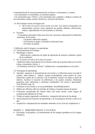 Comprobación de la correcta pronunciación en francés (consonantes y vocales).
. Las consonantes: su sonoridad y su escritura (repaso).
. Las consonantes que « frotan » y las consonantes que « golpean ». Repaso y síntesis de
las consonantes sordas, sonoras, fricativas y oclusivas del francés.
1.4. De la lengua escrita a la lengua oral
• De lo oral a lo escrito y de lo escrito a lo oral. -Los efectos conseguidos con
determinados recursos como repetición de sonidos silbantes, aliteraciones,
enlaces, especialmente en textos poéticos y literarios.
• Escritura
- Comentarios personales sobre unas fotos de vacaciones, destacando los diferentes
momentos de la acción.
- Un poema -definición original.
- Una historia en grupo, inventada al relacionar fotos.
- Un relato en pasado.
2. Reflexión sobre la lengua y su aprendizaje
2.1. Funcionamiento de la lengua
• Morfología y sintaxis
- Observación e inducción de reglas de aplicación de números ordinales a partir
de los cardinales.
• De lo escrito a lo oral y de lo oral a lo escrito
- Reflexión sobre la percepción de los efectos orales de un poema leído en el escrito
(rimas, consonantes, ritmos...).
- El fenómeno oral de las “liaisons”: realidad oral y correspondencia en el escrito.
2.2. Estrategias de aprendizaje
• Aprender organizar el pensamiento de uno mismo y a reflexionar mejor con todo el
cerebro: saber deducir e inducir, razonar contemplando varios puntos de vista,
reflexionar a partir de lo concreto o de lo abstracto, razonar con lógica a partir de
indicios, localizar lo esencial, las diferencias o los puntos comunes, formularse
preguntas, tener intuiciones o confirmar certidumbres. Ser exacto o aproximado.
Test, Portfolio, pág. 16.
• Confianza en uno mismo y en sus posibilidades. Sensibilidad poética.
• Hábitos de reflexión sobre los métodos de trabajo y la propia manera de pensar.
• Utilización normalizada del francés tanto oral como escrito, como lengua de
comunicación habitual en la clase.
• Trabajo en grupo organizado y productivo. Aceptación del juicio de los demás.
• Autoevaluación del itinerario de aprendizaje y de los progresos llevado a cabo en el
año.
• Aceptación e interpretación de resultados obtenidos en los Tests de compétences 3.
BLOQUE 4. DIMENSIÓN SOCIAL Y CULTURAL
• Psicología: la disciplina y el entrenamiento de los equipos ganadores en los Juegos
Olímpicos.
95
 
