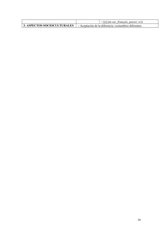 - [s] (en sac, français, passer, ici)
3. ASPECTOS SOCIOCULTURALES - Aceptación de la diferencia: costumbres diferentes.
99
 