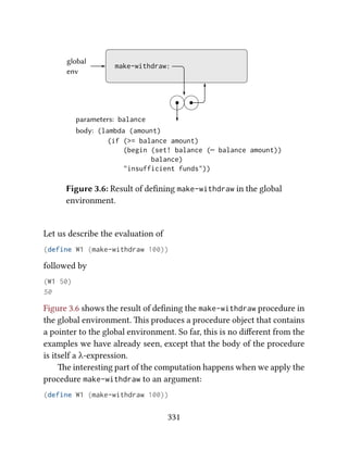 parameters: balance
body: (lambda (amount)
(if (>= balance amount)
(begin (set! balance (-
- balance amount))
balance)
"insufficient funds"))
global
env
make-withdraw:
Figure 3.6: Result of deﬁning make-withdraw in the global
environment.
Let us describe the evaluation of
(define W1 (make-withdraw 100))
followed by
(W1 50)
50
Figure 3.6 shows the result of deﬁning the make-withdraw procedure in
the global environment. is produces a procedure object that contains
a pointer to the global environment. So far, this is no diﬀerent from the
examples we have already seen, except that the body of the procedure
is itself a λ-expression.
e interesting part of the computation happens when we apply the
procedure make-withdraw to an argument:
(define W1 (make-withdraw 100))
331
 