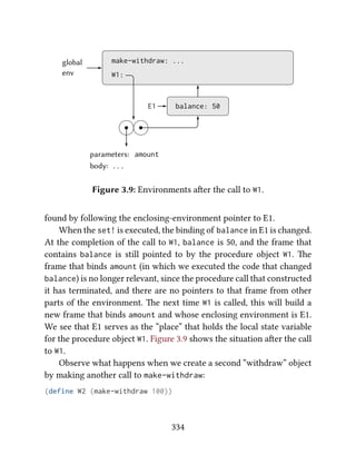 E1
make-withdraw: ...
W1:
global
env
balance: 50
parameters: amount
body: ...
Figure 3.9: Environments aer the call to W1.
found by following the enclosing-environment pointer to E1.
When the set! is executed, the binding of balance in E1 is changed.
At the completion of the call to W1, balance is 50, and the frame that
contains balance is still pointed to by the procedure object W1. e
frame that binds amount (in which we executed the code that changed
balance) is no longer relevant, since the procedure call that constructed
it has terminated, and there are no pointers to that frame from other
parts of the environment. e next time W1 is called, this will build a
new frame that binds amount and whose enclosing environment is E1.
We see that E1 serves as the “place” that holds the local state variable
for the procedure object W1. Figure 3.9 shows the situation aer the call
to W1.
Observe what happens when we create a second “withdraw” object
by making another call to make-withdraw:
(define W2 (make-withdraw 100))
334
 