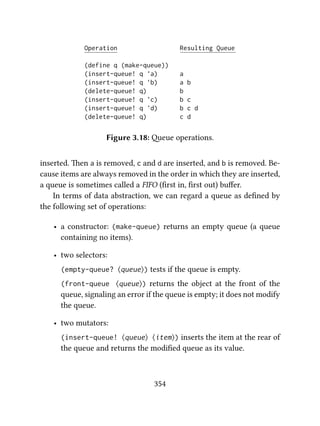 Operation Resulting Queue
(define q (make-queue))
(insert-queue! q 'a) a
(insert-queue! q 'b) a b
(delete-queue! q) b
(insert-queue! q 'c) b c
(insert-queue! q 'd) b c d
(delete-queue! q) c d
Figure 3.18: eue operations.
inserted. en a is removed, c and d are inserted, and b is removed. Be-
cause items are always removed in the order in which they are inserted,
a queue is sometimes called a FIFO (ﬁrst in, ﬁrst out) buﬀer.
In terms of data abstraction, we can regard a queue as deﬁned by
the following set of operations:
• a constructor: (make-queue) returns an empty queue (a queue
containing no items).
• two selectors:
(empty-queue? ⟨queue⟩) tests if the queue is empty.
(front-queue ⟨queue⟩) returns the object at the front of the
queue, signaling an error if the queue is empty; it does not modify
the queue.
• two mutators:
(insert-queue! ⟨queue⟩ ⟨item⟩) inserts the item at the rear of
the queue and returns the modiﬁed queue as its value.
354
 
