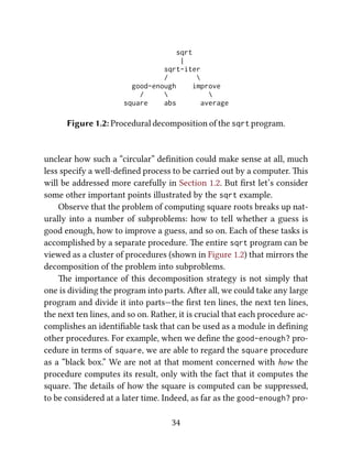 sqrt
|
sqrt-iter
/ 
good-enough improve
/  
square abs average
Figure 1.2: Procedural decomposition of the sqrt program.
unclear how such a “circular” deﬁnition could make sense at all, much
less specify a well-deﬁned process to be carried out by a computer. is
will be addressed more carefully in Section 1.2. But ﬁrst let’s consider
some other important points illustrated by the sqrt example.
Observe that the problem of computing square roots breaks up nat-
urally into a number of subproblems: how to tell whether a guess is
good enough, how to improve a guess, and so on. Each of these tasks is
accomplished by a separate procedure. e entire sqrt program can be
viewed as a cluster of procedures (shown in Figure 1.2) that mirrors the
decomposition of the problem into subproblems.
e importance of this decomposition strategy is not simply that
one is dividing the program into parts. Aer all, we could take any large
program and divide it into parts—the ﬁrst ten lines, the next ten lines,
the next ten lines, and so on. Rather, it is crucial that each procedure ac-
complishes an identiﬁable task that can be used as a module in deﬁning
other procedures. For example, when we deﬁne the good-enough? pro-
cedure in terms of square, we are able to regard the square procedure
as a “black box.” We are not at that moment concerned with how the
procedure computes its result, only with the fact that it computes the
square. e details of how the square is computed can be suppressed,
to be considered at a later time. Indeed, as far as the good-enough? pro-
34
 