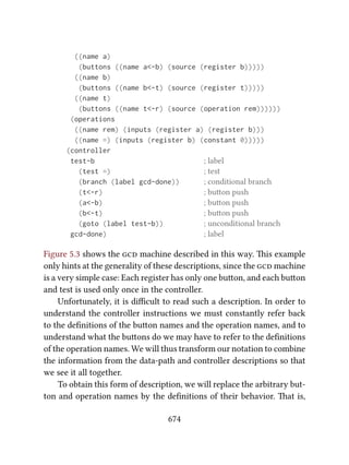 ((name a)
(buttons ((name a<-b) (source (register b)))))
((name b)
(buttons ((name b<-t) (source (register t)))))
((name t)
(buttons ((name t<-r) (source (operation rem))))))
(operations
((name rem) (inputs (register a) (register b)))
((name =) (inputs (register b) (constant 0)))))
(controller
test-b ; label
(test =) ; test
(branch (label gcd-done)) ; conditional branch
(t<-r) ; buon push
(a<-b) ; buon push
(b<-t) ; buon push
(goto (label test-b)) ; unconditional branch
gcd-done) ; label
Figure 5.3 shows the  machine described in this way. is example
only hints at the generality of these descriptions, since the  machine
is a very simple case: Each register has only one buon, and each buon
and test is used only once in the controller.
Unfortunately, it is diﬃcult to read such a description. In order to
understand the controller instructions we must constantly refer back
to the deﬁnitions of the buon names and the operation names, and to
understand what the buons do we may have to refer to the deﬁnitions
of the operation names. We will thus transform our notation to combine
the information from the data-path and controller descriptions so that
we see it all together.
To obtain this form of description, we will replace the arbitrary but-
ton and operation names by the deﬁnitions of their behavior. at is,
674
 