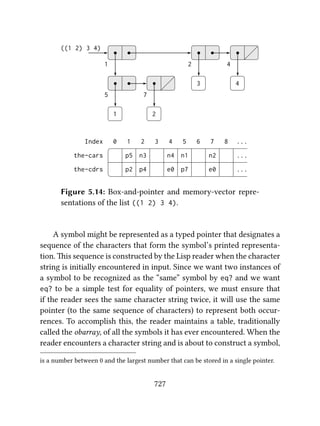programacion funcional.pdf