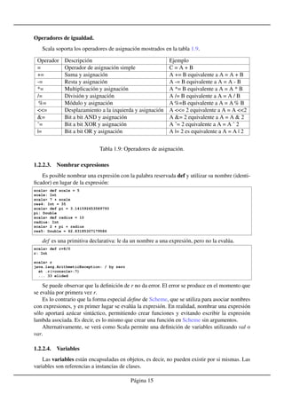 Programación Funcional en Scala | PDF