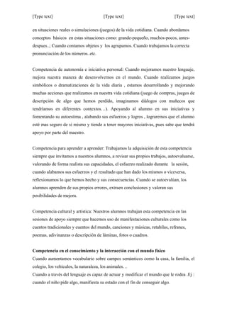[Type text] [Type text] [Type text]
en situaciones reales o simulaciones (juegos) de la vida cotidiana. Cuando abordamos
conceptos básicos en estas situaciones como: grande-pequeño, muchos-pocos, antes-
despues..; Cuando contamos objetos y los agrupamos. Cuando trabajamos la correcta
pronunciación de los números..etc.
Competencia de autonomía e iniciativa personal: Cuando mejoramos nuestro lenguaje,
mejora nuestra manera de desenvolvernos en el mundo. Cuando realizamos juegos
simbólicos o dramatizaciones de la vida diaria , estamos desarrollando y mejorando
muchas acciones que realizamos en nuestra vida cotidiana (juego de compras, juegos de
descripción de algo que hemos perdido, imaginamos diálogos con muñecos que
tendríamos en diferentes contextos…). Apoyando al alumno en sus iniciativas y
fomentando su autoestima , alabando sus esfuerzos y logros , lograremos que el alumno
esté mas seguro de si mismo y tiende a tener mayores iniciativas, pues sabe que tendrá
apoyo por parte del maestro.
Competencia para aprender a aprender: Trabajamos la adquisición de esta competencia
siempre que invitamos a nuestros alumnos, a revisar sus propios trabajos, autoevaluarse,
valorando de forma realista sus capacidades, el esfuerzo realizado durante la sesión,
cuando alabamos sus esfuerzos y el resultado que han dado los mismos o viceversa,
reflexionamos lo que hemos hecho y sus consecuencias. Cuando se autoevalúan, los
alumnos aprenden de sus propios errores, extraen conclusiones y valoran sus
posibilidades de mejora.
Competencia cultural y artística: Nuestros alumnos trabajan esta competencia en las
sesiones de apoyo siempre que hacemos uso de manifestaciones culturales como los
cuentos tradicionales y cuentos del mundo, canciones y músicas, retahílas, refranes,
poemas, adivinanzas o descripción de láminas, fotos o cuadros.
Competencia en el conocimiento y la interacción con el mundo físico
Cuando aumentamos vocabulario sobre campos semánticos como la casa, la familia, el
colegio, los vehículos, la naturaleza, los animales…
Cuando a través del lenguaje es capaz de actuar y modificar el mundo que le rodea .Ej :
cuando el niño pide algo, manifiesta su estado con el fin de conseguir algo.
 
