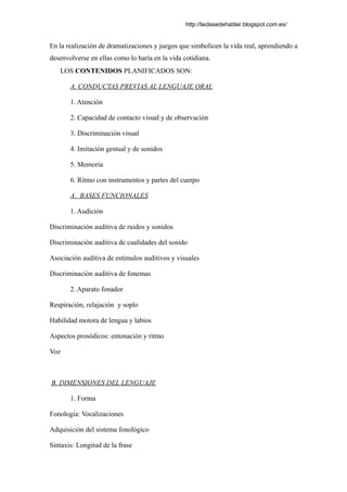 http://laclasedehablar.blogspot.com.es/
En la realización de dramatizaciones y juegos que simbolicen la vida real, aprendiendo a
desenvolverse en ellas como lo haría en la vida cotidiana.
LOS CONTENIDOS PLANIFICADOS SON:
A. CONDUCTAS PREVIAS AL LENGUAJE ORAL
1. Atención
2. Capacidad de contacto visual y de observación
3. Discriminación visual
4. Imitación gestual y de sonidos
5. Memoria
6. Ritmo con instrumentos y partes del cuerpo
A. BASES FUNCIONALES
1. Audición
Discriminación auditiva de ruidos y sonidos
Discriminación auditiva de cualidades del sonido
Asociación auditiva de estímulos auditivos y visuales
Discriminación auditiva de fonemas
2. Aparato fonador
Respiración, relajación y soplo
Habilidad motora de lengua y labios
Aspectos prosódicos: entonación y ritmo
Voz
B. DIMENSIONES DEL LENGUAJE
1. Forma
Fonología: Vocalizaciones
Adquisición del sistema fonológico
Sintaxis: Longitud de la frase
 