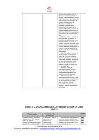 de rejilla de caña y Guernica, de
Picasso; La ciudad que emerge, de
Boccioni; El grito, de Munch; La calle,
de Kirchner; Lírica y Sobre blanco II,
de Kandinsky; Cuadrado negro, de
Malevich; Composición II, de
Mondrian; L.H.O.O.Q., de
Duchamp; El elefante de las
Celebes, de Ernst; La llave de los
campos, de Magritte; El carnaval de
Arlequín y Mujeres y pájaros a la luz
de la luna, de Miró; El juego lúgubre y
La persistencia de la memoria, de
Dalí.
2.2. Identifica, analiza y comenta las
siguientes obras escultóricas: El
profeta, de Gargallo; Formas únicas
de continuidad en el espacio, de
Boccioni; Fuente, de Duchamp; Mujer
peinándose ante un espejo, de Julio
González; Mademoiselle Pogany I, de
Brancusi; Langosta, nasa y cola de
pez, de Calder; Figura reclinada, de
Henry Moore.
2.3. Identifica, analiza y comenta las
siguientes obras arquitectónicas:
Edificio de la Bauhaus en Dessau
(Alemania), de Gropius; Pabellón de
Alemania en Barcelona, de Mies van
der Rohe; Villa Saboya en Poissy
(Francia), de Le Corbusier; Casa
Kaufman (Casa de la Cascada), de
Frank Lloyd Wright.
3.1. Realiza un trabajo de
investigación sobre el GATEPAC
(Grupo de Artistas y Técnicos
Españoles Para el Progreso de la
Arquitectura Contemporánea).
4.1. Selecciona una obra
arquitectónica, una escultura o una
pintura de la primera mitad del siglo
XX, de las existentes en Castilla y
León, y justifica su elección.
El criterio de evaluación nº 5 es
aplicable a todos los estándares de
aprendizaje
BLOQUE 6. LA UNIVERSALIZACIÓN DEL ARTE DESDE LA SEGUNDA MITAD DEL
SIGLO XX
Contenidos Criterios de
evaluación
COMP
Contexto histórico, económico,
social y cultural de la segunda
mitad del siglo XX.
Revisión del papel del artista, de
los ámbitos expositivos y del
1. Reconocer y explicar
las concepciones
estéticas y las
características
esenciales del arte
1.1. Explica el papel desempeñado en
el proceso de universalización del
arte por los medios de comunicación
de masas y las exposiciones y ferias
internacionales de arte.
CCL
CSC
CEC
Programación de Historia del Arte
Francisco Javier Sariot Marquina – fjsariot@hotmail.es – http://sariotarte.wordpress.com
 