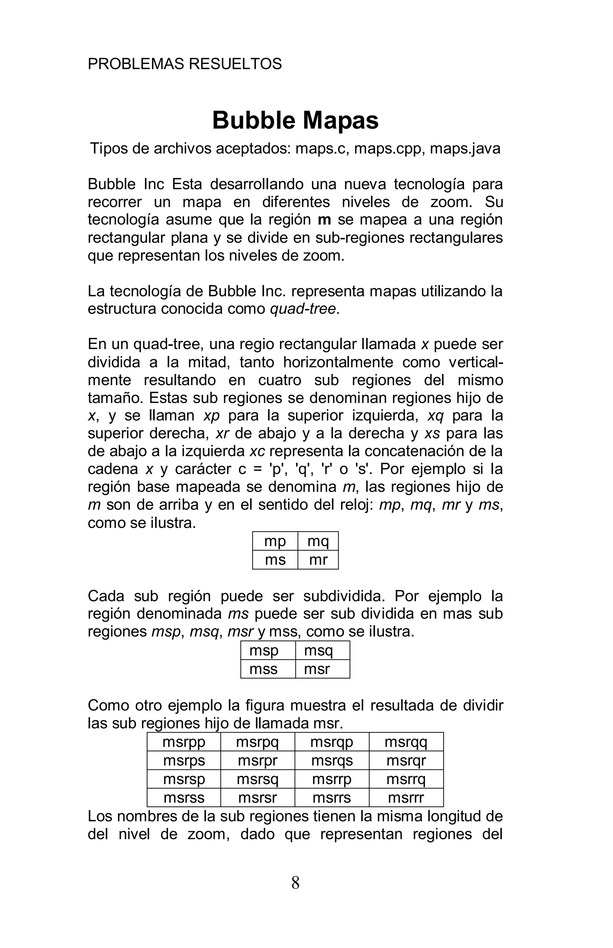 PROBLEMAS RESUELTOS
8
Bubble Mapas
Tipos de archivos aceptados: maps.c, maps.cpp, maps.java
Bubble Inc Esta desarrollando una nueva tecnología para
recorrer un mapa en diferentes niveles de zoom. Su
tecnología asume que la región m se mapea a una región
rectangular plana y se divide en sub-regiones rectangulares
que representan los niveles de zoom.
La tecnología de Bubble Inc. representa mapas utilizando la
estructura conocida como quad-tree.
En un quad-tree, una regio rectangular llamada x puede ser
dividida a la mitad, tanto horizontalmente como vertical-
mente resultando en cuatro sub regiones del mismo
tamaño. Estas sub regiones se denominan regiones hijo de
x, y se llaman xp para la superior izquierda, xq para la
superior derecha, xr de abajo y a la derecha y xs para las
de abajo a la izquierda xc representa la concatenación de la
cadena x y carácter c = 'p', 'q', 'r' o 's'. Por ejemplo si la
región base mapeada se denomina m, las regiones hijo de
m son de arriba y en el sentido del reloj: mp, mq, mr y ms,
como se ilustra.
mp mq
ms mr
Cada sub región puede ser subdividida. Por ejemplo la
región denominada ms puede ser sub dividida en mas sub
regiones msp, msq, msr y mss, como se ilustra.
msp msq
mss msr
Como otro ejemplo la figura muestra el resultada de dividir
las sub regiones hijo de llamada msr.
msrpp msrpq msrqp msrqq
msrps msrpr msrqs msrqr
msrsp msrsq msrrp msrrq
msrss msrsr msrrs msrrr
Los nombres de la sub regiones tienen la misma longitud de
del nivel de zoom, dado que representan regiones del
 