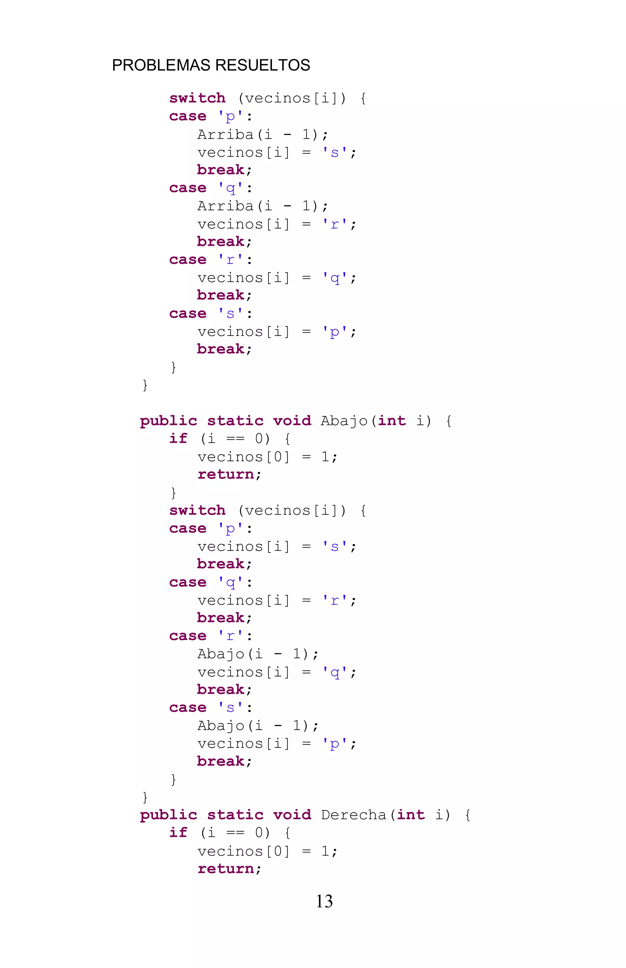 PROBLEMAS RESUELTOS
13
switch (vecinos[i]) {
case 'p':
Arriba(i - 1);
vecinos[i] = 's';
break;
case 'q':
Arriba(i - 1);
vecinos[i] = 'r';
break;
case 'r':
vecinos[i] = 'q';
break;
case 's':
vecinos[i] = 'p';
break;
}
}
public static void Abajo(int i) {
if (i == 0) {
vecinos[0] = 1;
return;
}
switch (vecinos[i]) {
case 'p':
vecinos[i] = 's';
break;
case 'q':
vecinos[i] = 'r';
break;
case 'r':
Abajo(i - 1);
vecinos[i] = 'q';
break;
case 's':
Abajo(i - 1);
vecinos[i] = 'p';
break;
}
}
public static void Derecha(int i) {
if (i == 0) {
vecinos[0] = 1;
return;
 