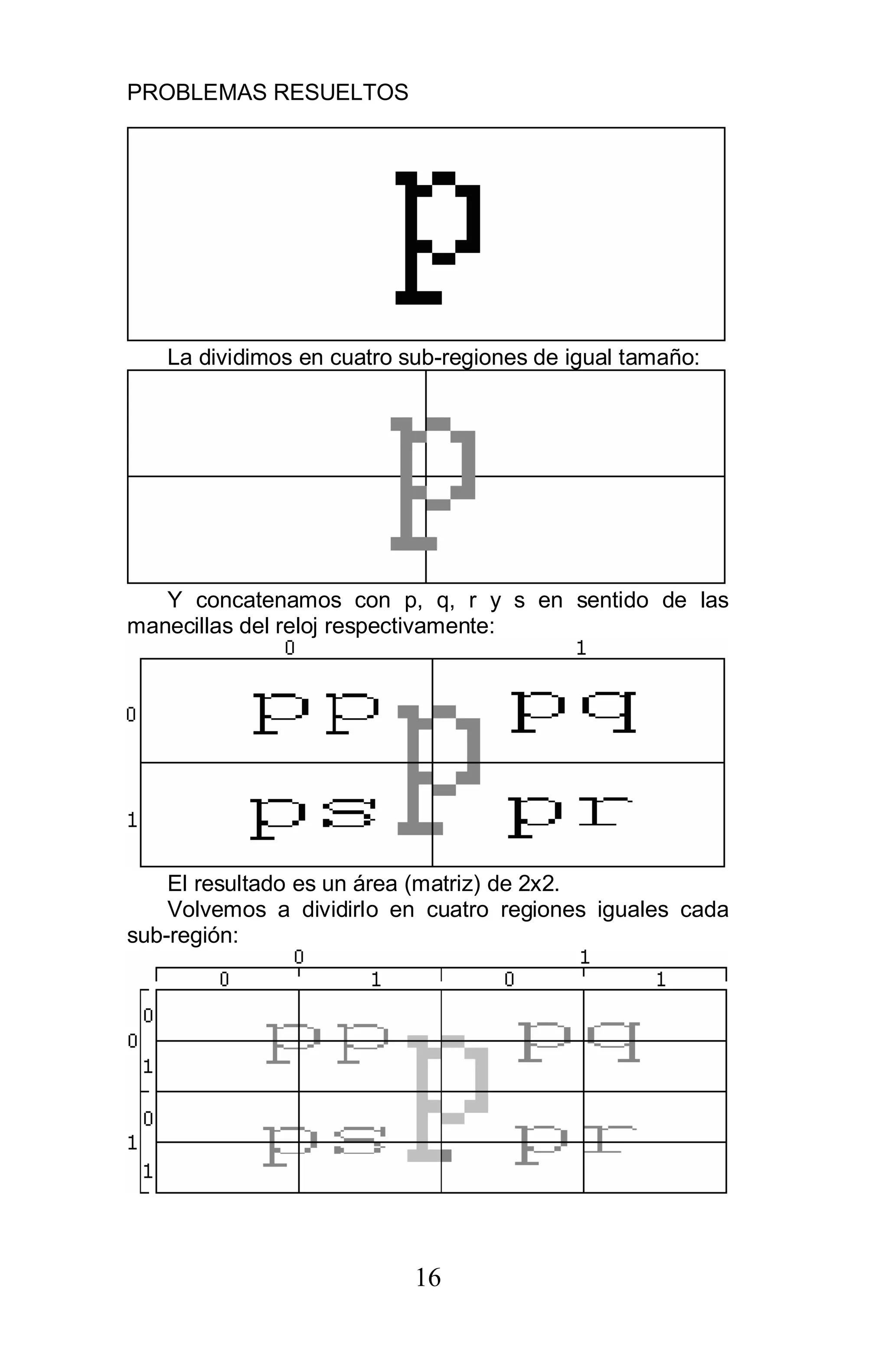 PROBLEMAS RESUELTOS
16
La dividimos en cuatro sub-regiones de igual tamaño:
Y concatenamos con p, q, r y s en sentido de las
manecillas del reloj respectivamente:
El resultado es un área (matriz) de 2x2.
Volvemos a dividirlo en cuatro regiones iguales cada
sub-región:
 