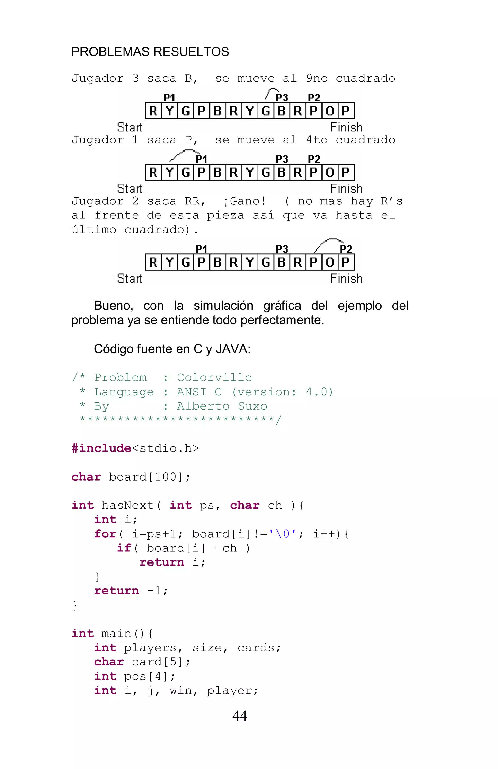 PROBLEMAS RESUELTOS
44
Jugador 3 saca B, se mueve al 9no cuadrado
Jugador 1 saca P, se mueve al 4to cuadrado
Jugador 2 saca RR, ¡Gano! ( no mas hay R s
al frente de esta pieza así que va hasta el
último cuadrado).
Bueno, con la simulación gráfica del ejemplo del
problema ya se entiende todo perfectamente.
Código fuente en C y JAVA:
/* Problem : Colorville
* Language : ANSI C (version: 4.0)
* By : Alberto Suxo
**************************/
#include<stdio.h>
char board[100];
int hasNext( int ps, char ch ){
int i;
for( i=ps+1; board[i]!='0'; i++){
if( board[i]==ch )
return i;
}
return -1;
}
int main(){
int players, size, cards;
char card[5];
int pos[4];
int i, j, win, player;
 