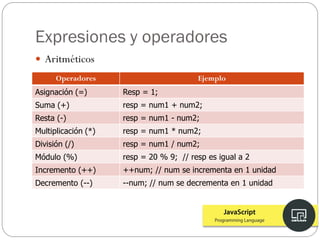 Introducción Javascript.pdf