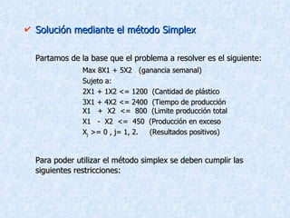 Solución mediante el método Simplex Partamos de la base que el problema a resolver es el siguiente: Max 8X1 + 5X2  (ganancia semanal) Sujeto a: 2X1 + 1X2 <= 1200  (Cantidad de plástico 3X1 + 4X2 <= 2400  (Tiempo de producción X1  +  X2  <=  800  (Limite producción total X1  -  X2  <=  450  (Producción en exceso X j  >= 0 , j= 1, 2.  (Resultados positivos) Para poder utilizar el método simplex se deben cumplir las siguientes restricciones: 
