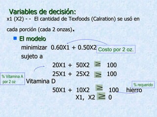   Variables de decisión: x1 (X2) - -  El cantidad de Texfoods (Calration) se usó en cada porción (cada 2 onzas) . El modelo minimizar  0.60X1 + 0.50X2 sujeto a   20X1 +  50X2  100    25X1 +  25X2  100  Vitamina D   50X1 +  10X2  100  hierro   X1,  X2  0  Costo por 2 oz. % Vitamina A por 2 oz . % requerido 