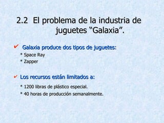 2.2  El problema de la industria de  juguetes “Galaxia”. Galaxia produce dos tipos de juguetes: * Space Ray * Zapper Los recursos están limitados a: * 1200 libras de plástico especial. * 40 horas de producción semanalmente. 