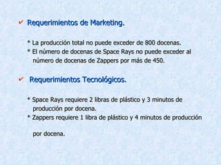 Requerimientos de Marketing. * La producción total no puede exceder de 800 docenas. * El número de docenas de Space Rays no puede exceder al    número de docenas de Zappers por más de 450. Requerimientos Tecnológicos. * Space Rays requiere 2 libras de plástico y 3 minutos de    producción por docena. * Zappers requiere 1 libra de plástico y 4 minutos de producción    por docena. 