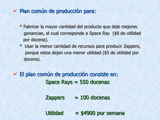 Plan común de producción para: * Fabricar la mayor cantidad del producto que deje mejores    ganancias, el cual corresponde a Space Ray  ($8 de utilidad  por docena). *  Usar la menor cantidad de recursos para producir Zappers,    porque estos dejan una menor utilidad ($5 de utilidad por    docena). El plan común de producción consiste en: Space Rays = 550 docenas Zappers  = 100 docenas Utilidad  = $4900 por semana 