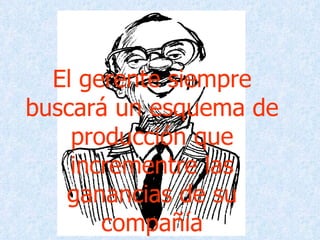 El gerente siempre buscará un esquema de producción que incrementre las ganancias de su compañía 