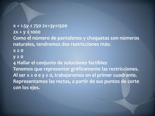 x + 1.5y ≤ 750 2x+3y≤1500
2x + y ≤ 1000
Como el número de pantalones y chaquetas son números
naturales, tendremos dos restricciones más:
x≥0
y≥0
4 Hallar el conjunto de soluciones factibles
Tenemos que representar gráficamente las restricciones.
Al ser x ≥ 0 e y ≥ 0, trabajaremos en el primer cuadrante.
Representamos las rectas, a partir de sus puntos de corte
con los ejes.
 