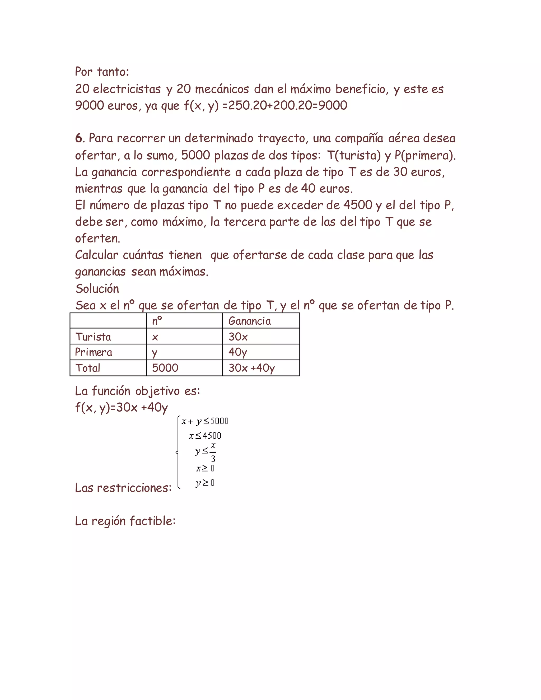 Por tanto:
20 electricistas y 20 mecánicos dan el máximo beneficio, y este es
9000 euros, ya que f(x, y) =250.20+200.20=9000
6. Para recorrer un determinado trayecto, una compañía aérea desea
ofertar, a lo sumo, 5000 plazas de dos tipos: T(turista) y P(primera).
La ganancia correspondiente a cada plaza de tipo T es de 30 euros,
mientras que la ganancia del tipo P es de 40 euros.
El número de plazas tipo T no puede exceder de 4500 y el del tipo P,
debe ser, como máximo, la tercera parte de las del tipo T que se
oferten.
Calcular cuántas tienen que ofertarse de cada clase para que las
ganancias sean máximas.
Solución
Sea x el nº que se ofertan de tipo T, y el nº que se ofertan de tipo P.
nº Ganancia
Turista x 30x
Primera y 40y
Total 5000 30x +40y
La función objetivo es:
f(x, y)=30x +40y
Las restricciones:
La región factible:
 