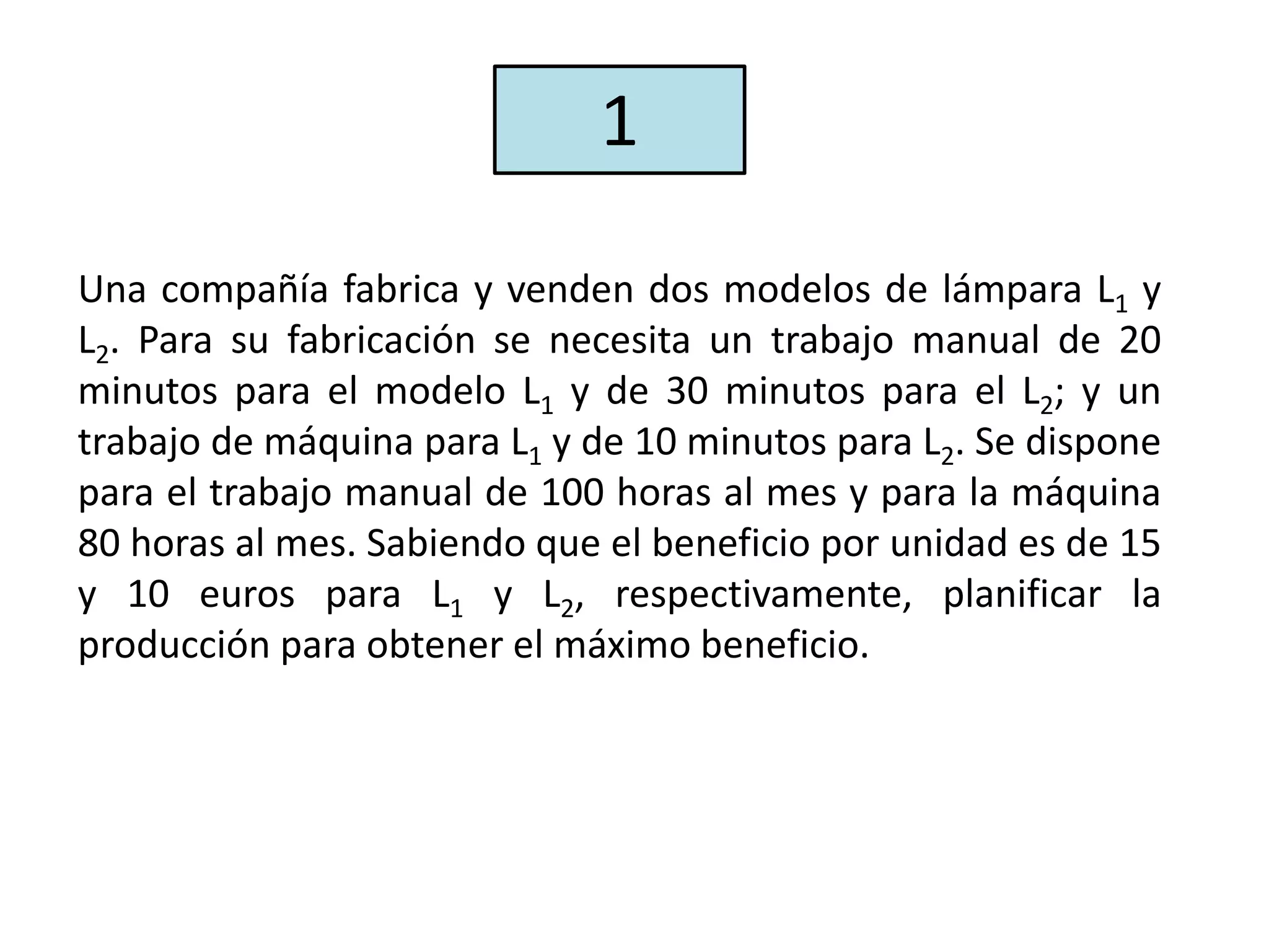 Una compañía fabrica y venden dos modelos de lámpara L1 y
L2. Para su fabricación se necesita un trabajo manual de 20
minutos para el modelo L1 y de 30 minutos para el L2; y un
trabajo de máquina para L1 y de 10 minutos para L2. Se dispone
para el trabajo manual de 100 horas al mes y para la máquina
80 horas al mes. Sabiendo que el beneficio por unidad es de 15
y 10 euros para L1 y L2, respectivamente, planificar la
producción para obtener el máximo beneficio.
1
 
