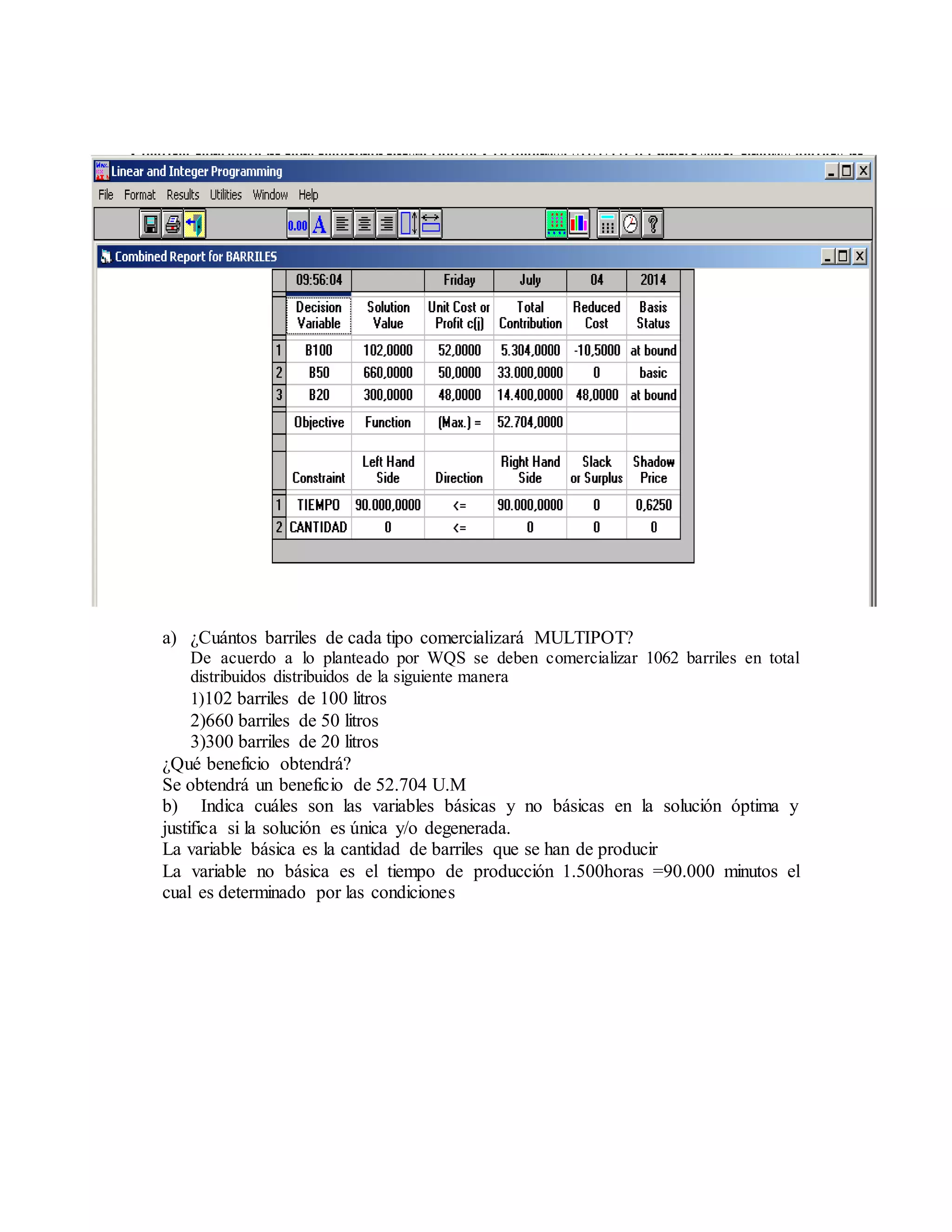 a) ¿Cuántos barriles de cada tipo comercializará MULTIPOT?
De acuerdo a lo planteado por WQS se deben comercializar 1062 barriles en total
distribuidos distribuidos de la siguiente manera
1)102 barriles de 100 litros
2)660 barriles de 50 litros
3)300 barriles de 20 litros
¿Qué beneficio obtendrá?
Se obtendrá un beneficio de 52.704 U.M
b) Indica cuáles son las variables básicas y no básicas en la solución óptima y
justifica si la solución es única y/o degenerada.
La variable básica es la cantidad de barriles que se han de producir
La variable no básica es el tiempo de producción 1.500horas =90.000 minutos el
cual es determinado por las condiciones
 