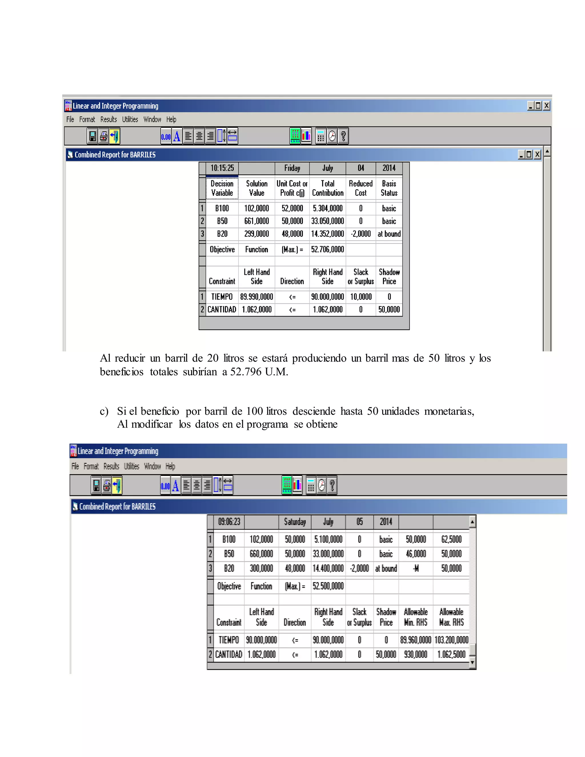 Al reducir un barril de 20 litros se estará produciendo un barril mas de 50 litros y los
beneficios totales subirían a 52.796 U.M.
c) Si el beneficio por barril de 100 litros desciende hasta 50 unidades monetarias,
Al modificar los datos en el programa se obtiene
 