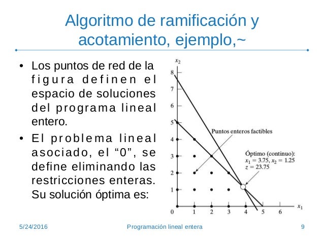 Programacion lineal entera