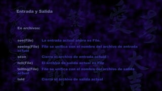 Entrada y Salida



En archivos:


see(File)      La entrada actual ahora es File.
seeing(File) File se unifica con el nombre del archivo de entrada
actual
seen           Cierra el archivo de entrada actual
tell(File)     El archivo de salida actual es File
telling(File) File se unifica con el nombre del archivo de salida
actual
told           Cierra el archivo de salida actual
 