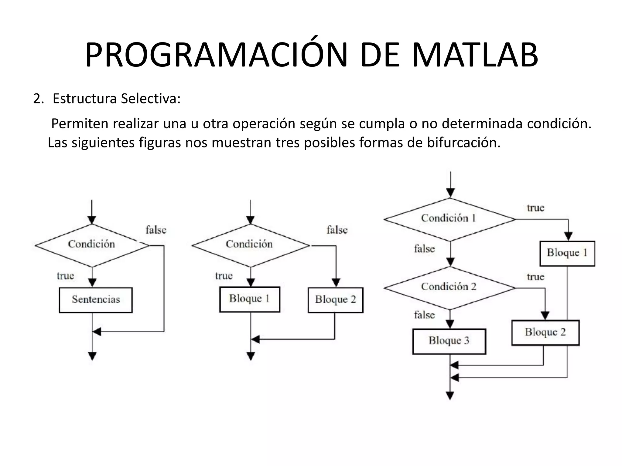 Permiten realizar una u otra operación según se cumpla o no determinada condición.
Las siguientes figuras nos muestran tres posibles formas de bifurcación.
2. Estructura Selectiva:
PROGRAMACIÓN DE MATLAB
 